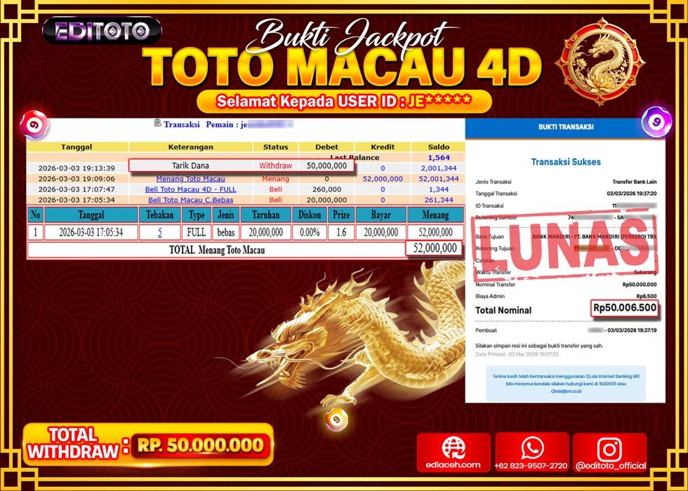 JACKPOT EDITOTO TOGEL PASARAN TOTO MACAU 4D Rp.50.000.000.,- LUNAS 