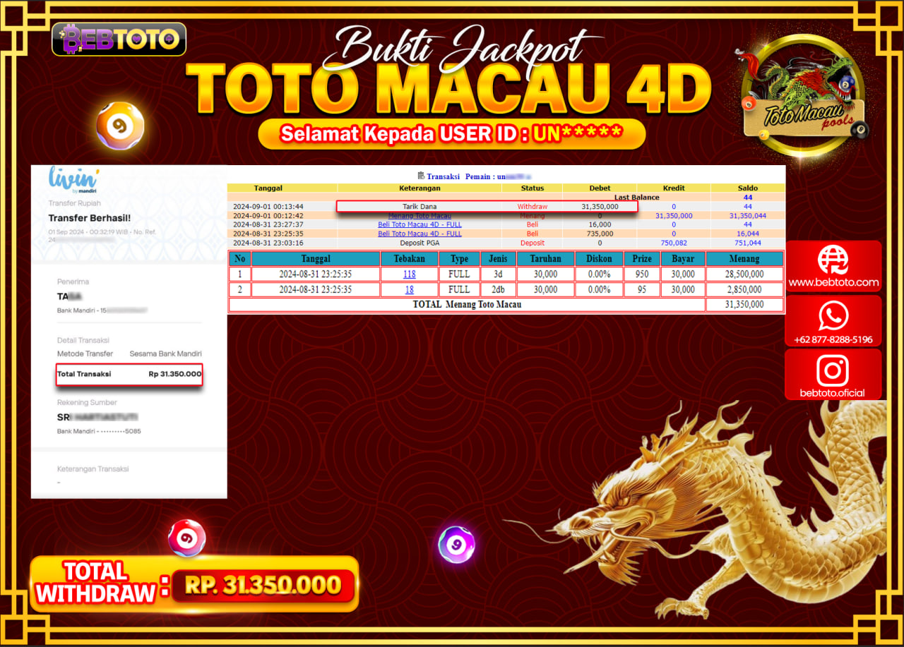 JACKPOT TOGEL BEBTOTO TOTO MACAU POOLS Rp.31.350.000.,- LUNAS