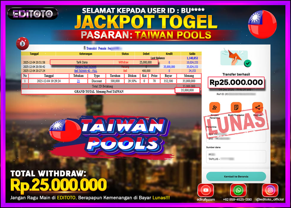 JACKPOT EDITOTO TOGEL PASARAN TAIWAN POOLS Rp.25.000.000.,- LUNAS 