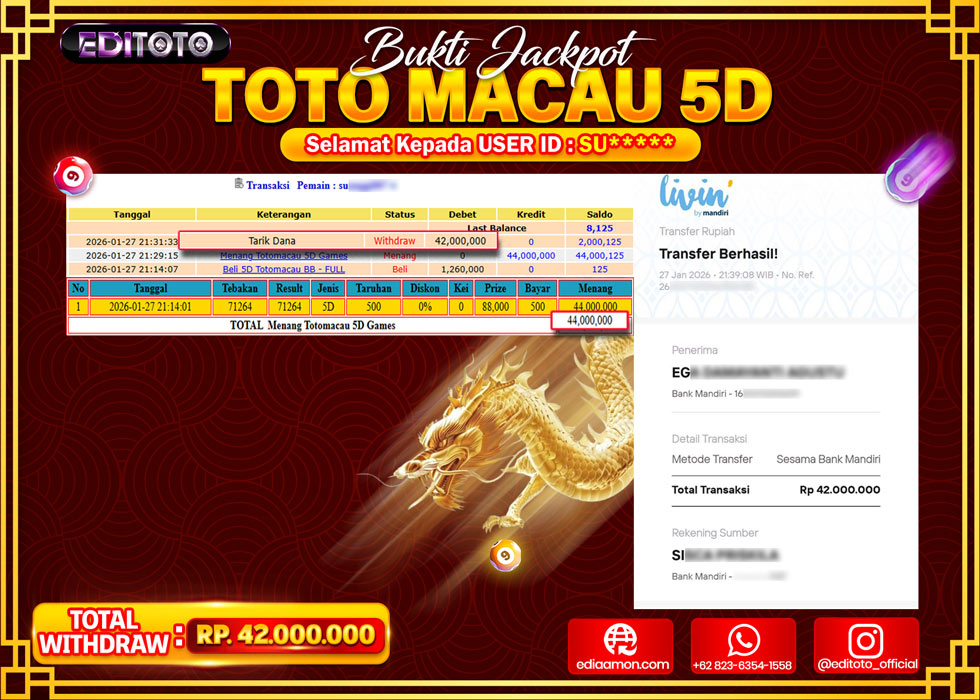 JACKPOT EDITOTO TOGEL PASARAN TOTO MACAU 5D Rp.42.000.000.,- LUNAS 