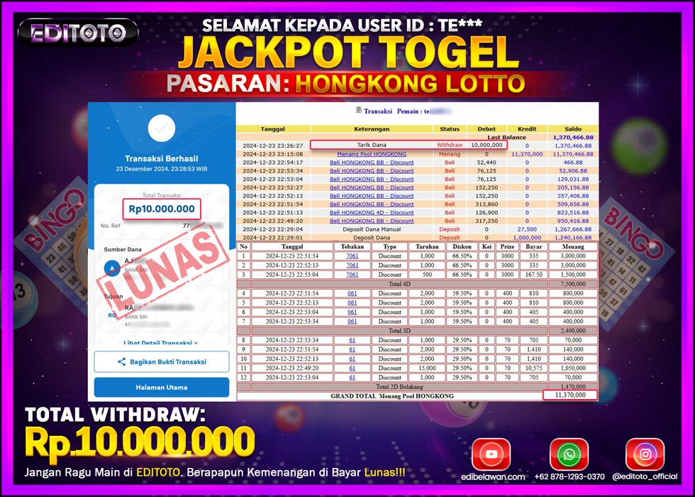 JACKPOT TOGEL PASARAN HONGKONG LOTTO Rp.10.000.000.,- LUNAS