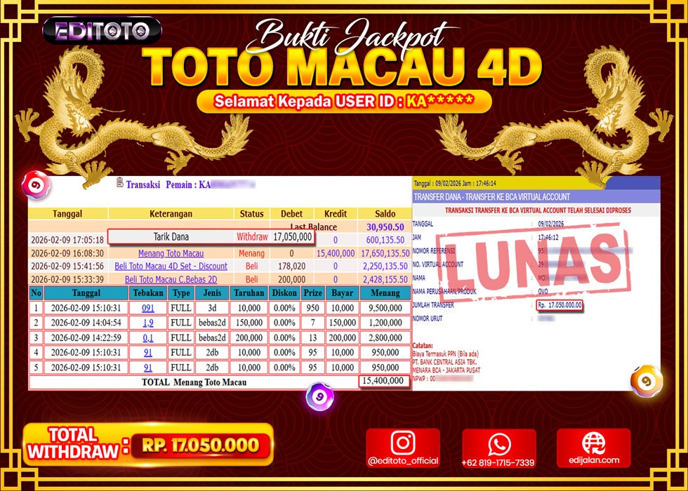JACKPOT EDITOTO TOGEL PASARAN TOTO MACAU 4D Rp.17.050.000.,- LUNAS 