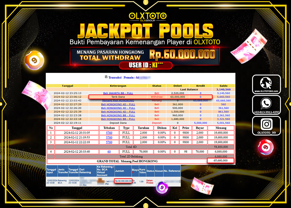 OLXTOTO JACKPOT TOGEL PASARAN HONGKONG Rp.60.000.000.,- LUNAS