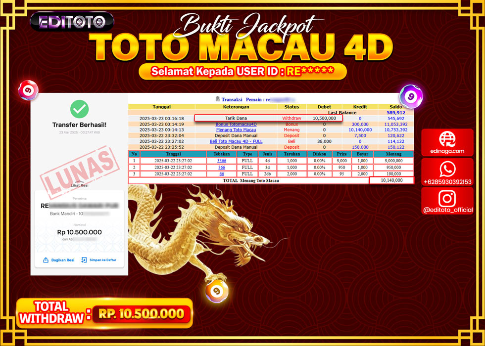 JACKPOT EDITOTO TOGEL PASARAN TOTOMACAU 4D Rp.10.500.000.,- LUNAS