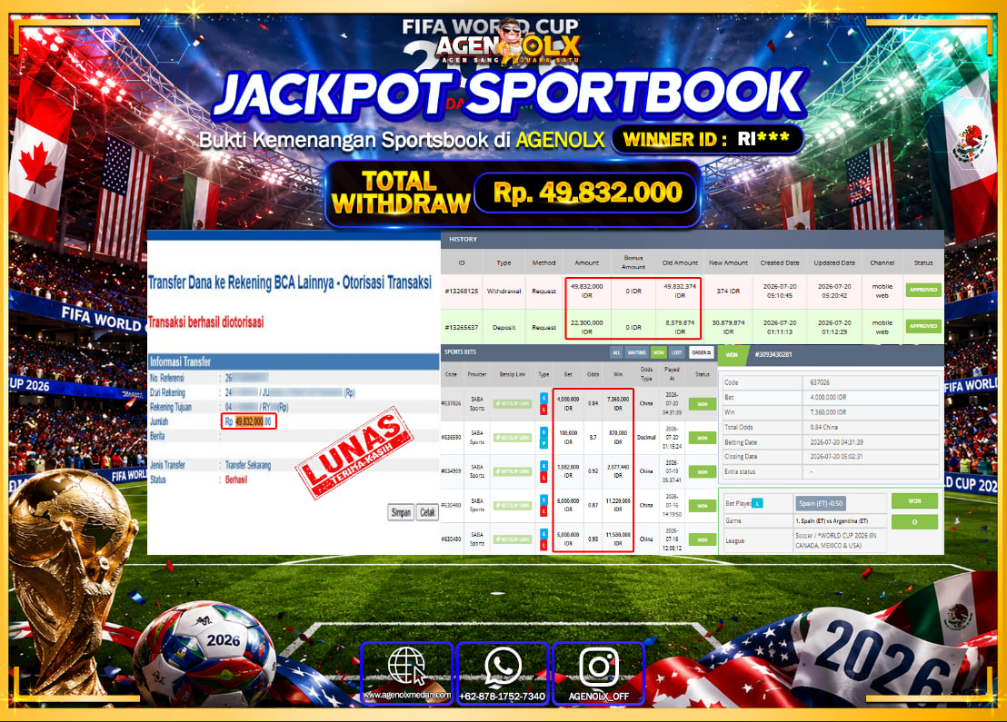 AGENOLX JACKPOT SPORTBOOK SABA SPORTS Rp 49.832.000- LUNAS